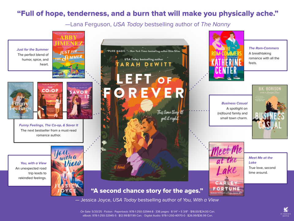 Left of Forever by Tarah Dewitt